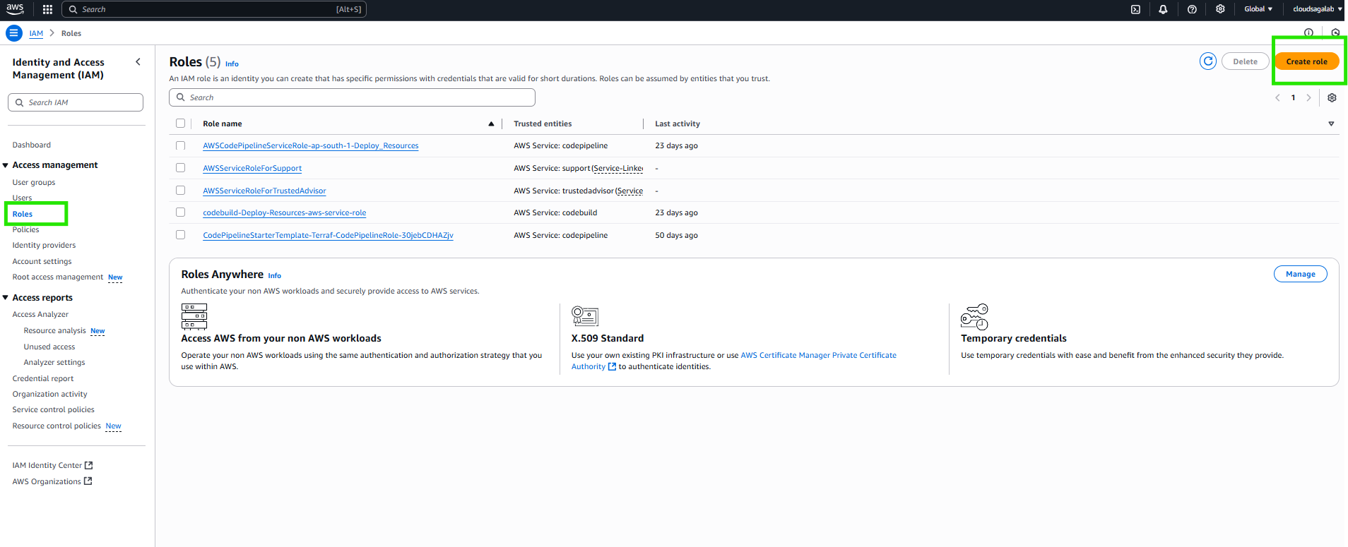 AWS Role